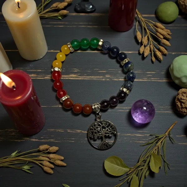 7_Chakra_Tree_Of_Life